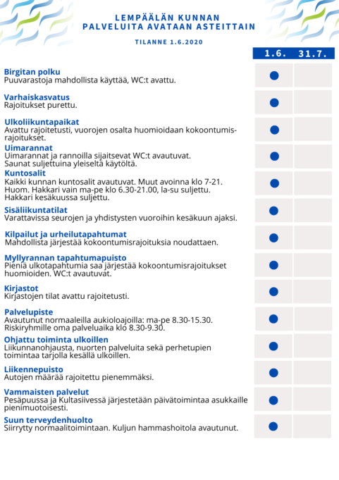 kunnan palveluiden avaus